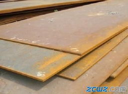 鋼材 軸承鋼 不銹鋼 碳鋼